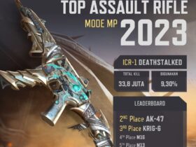 | #new_news The ICR-1 gun is the most popular gun...