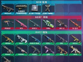 | #new_news The official poster of new items and collection...